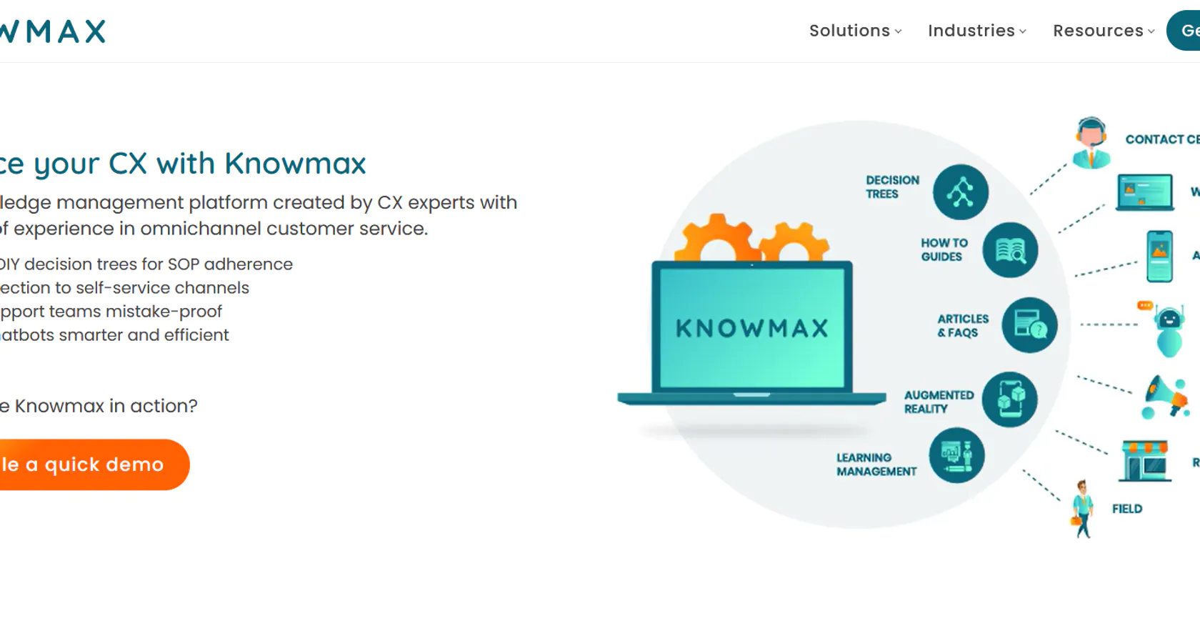 Knowmax